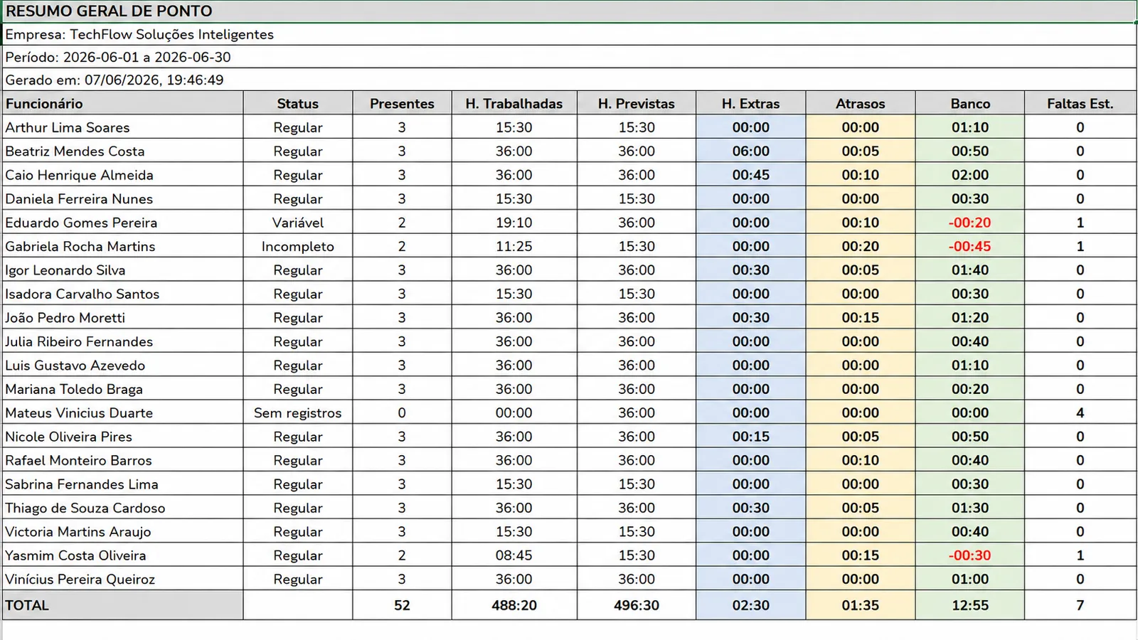 Exportação Excel para departamento pessoal — REGISTRA.PONTO